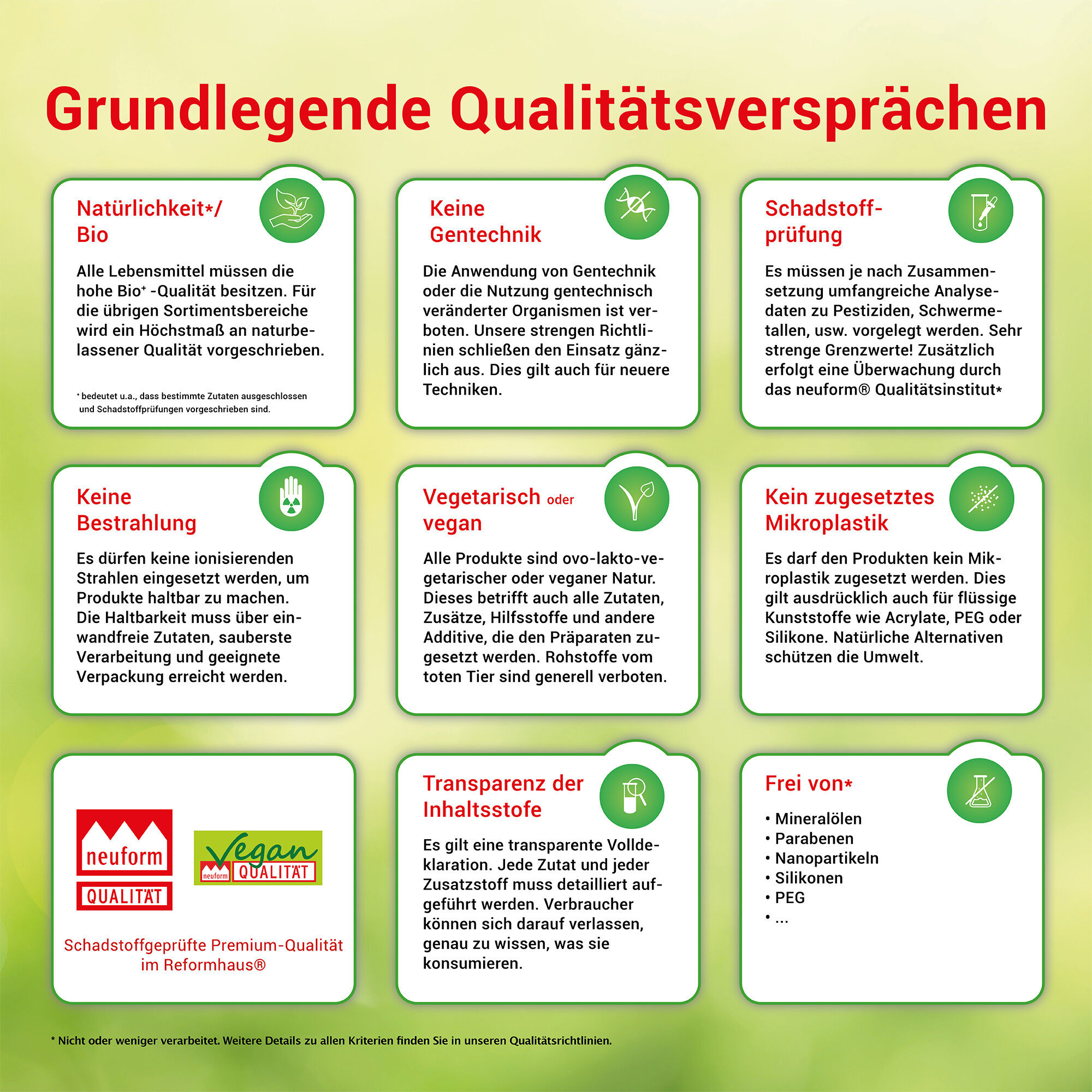 ARYA LAYA ist zertifizierte Naturkosmetik nach den neuform-Qualitätsrichtlinien