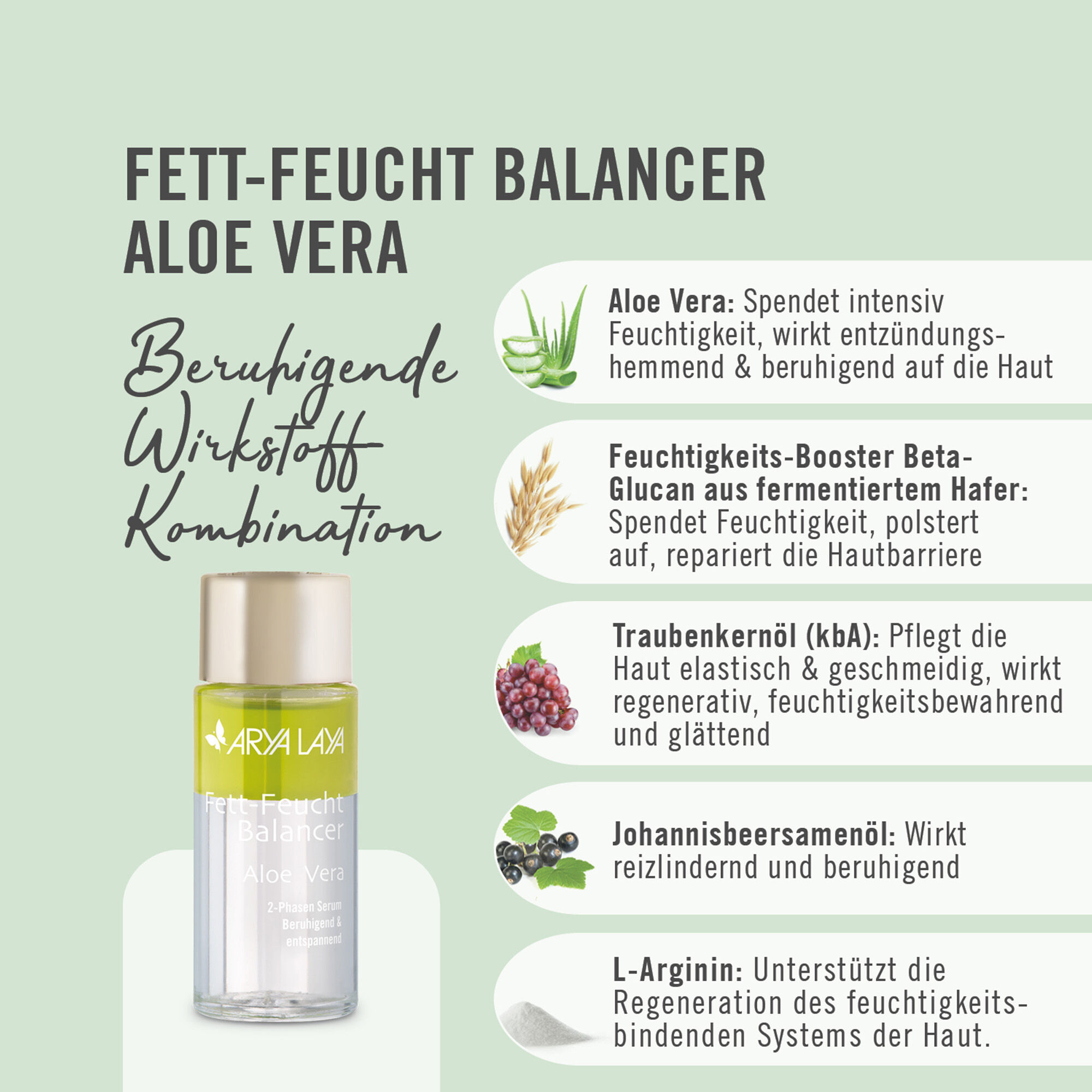 Wirkstoffe ARYA LAYA Fett-Feucht Balancer Aloe Vera