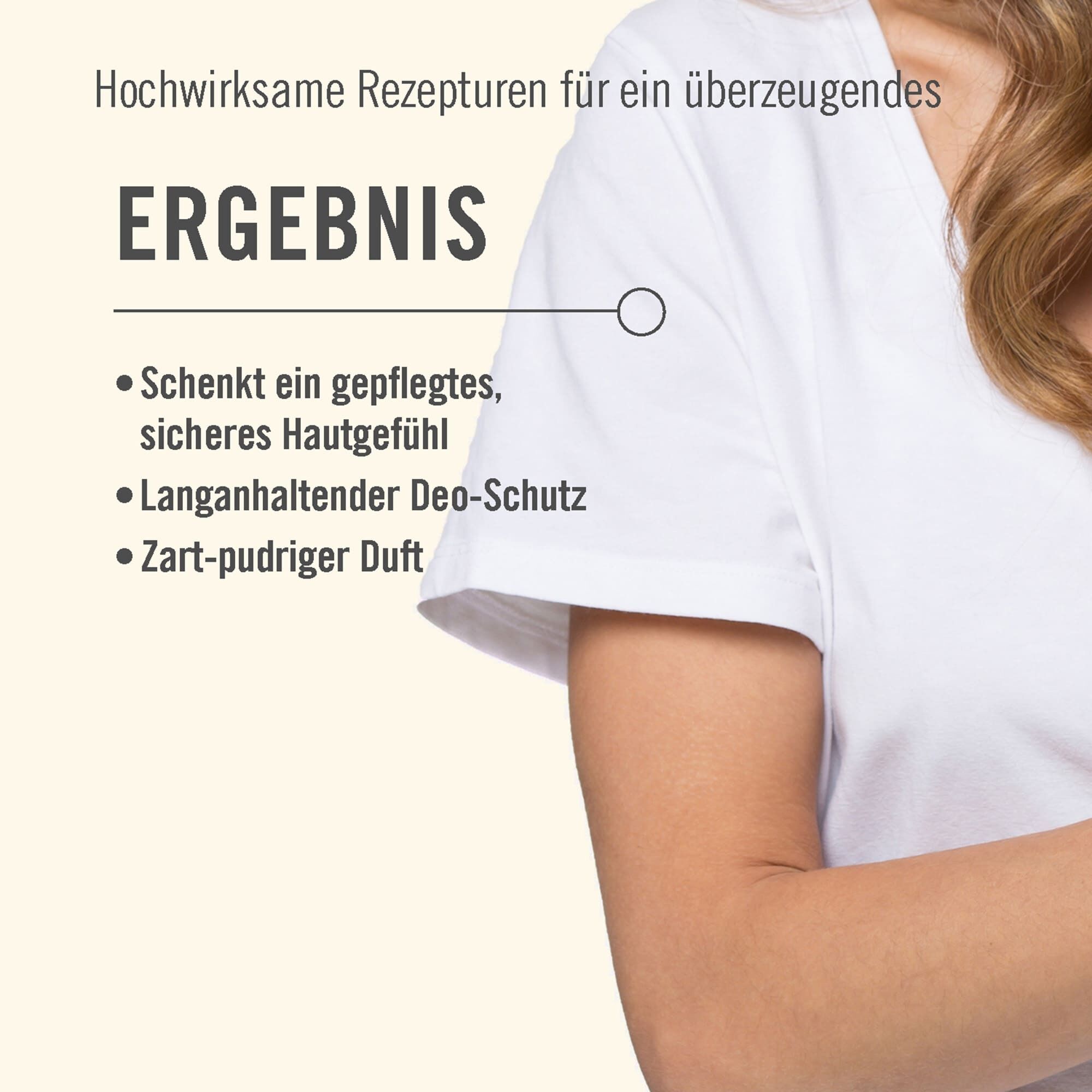 Ergebnis ARYA LAYA Deo-Sprays