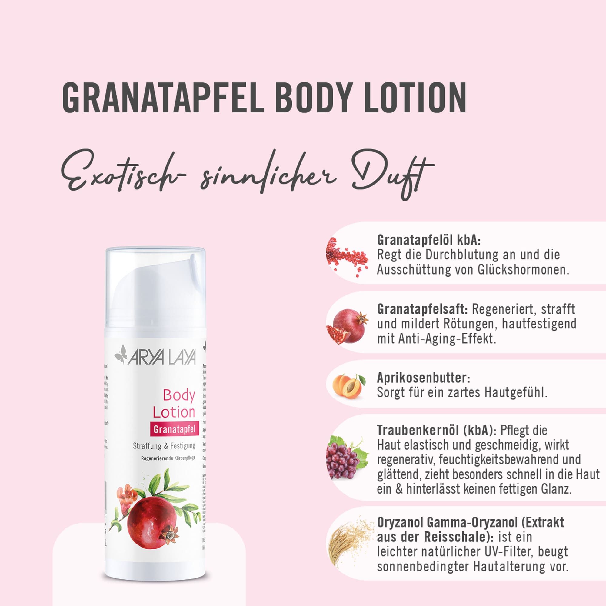 Wirkstoffe ARYA LAYA Body Lotion Granatapfel