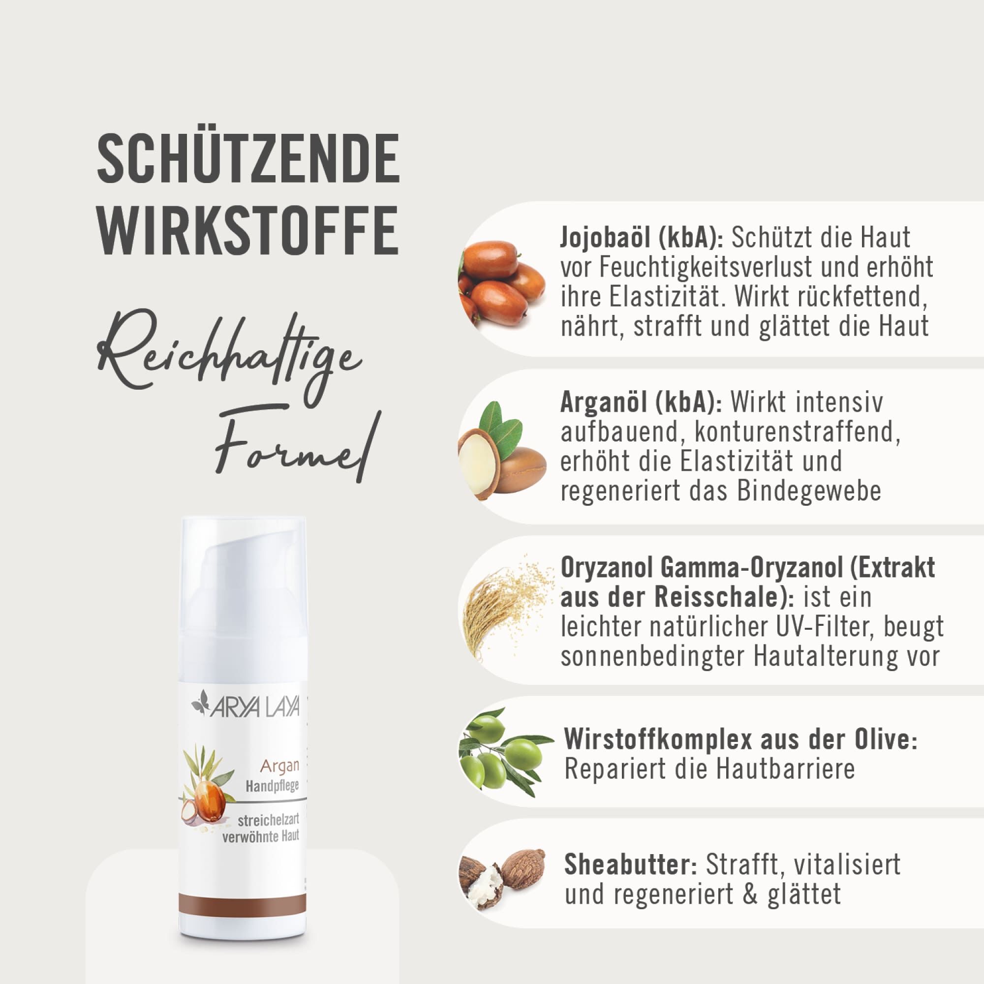 Schützende Wirkstoffe, reichhaltige Formel