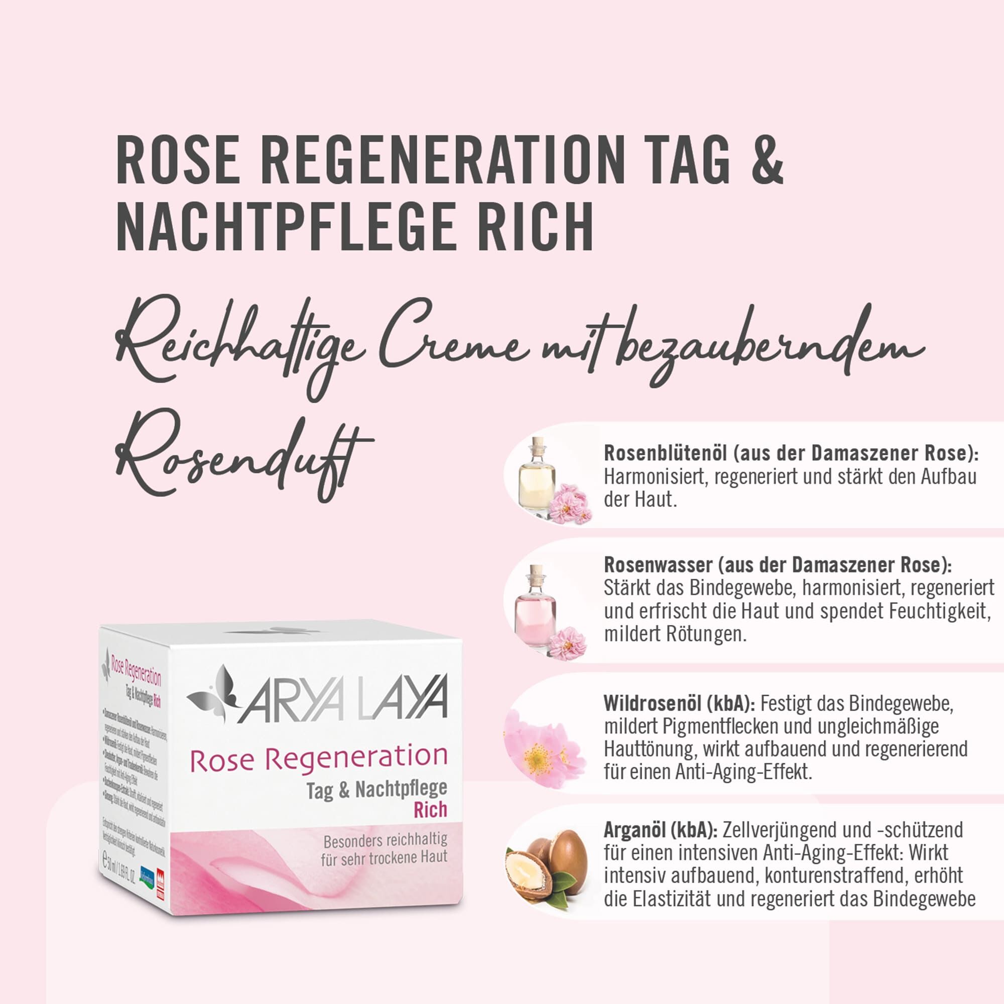 Wirkstoffe ARYA LAYA Rose Regeneration Tag und Nachtpflege Rich
