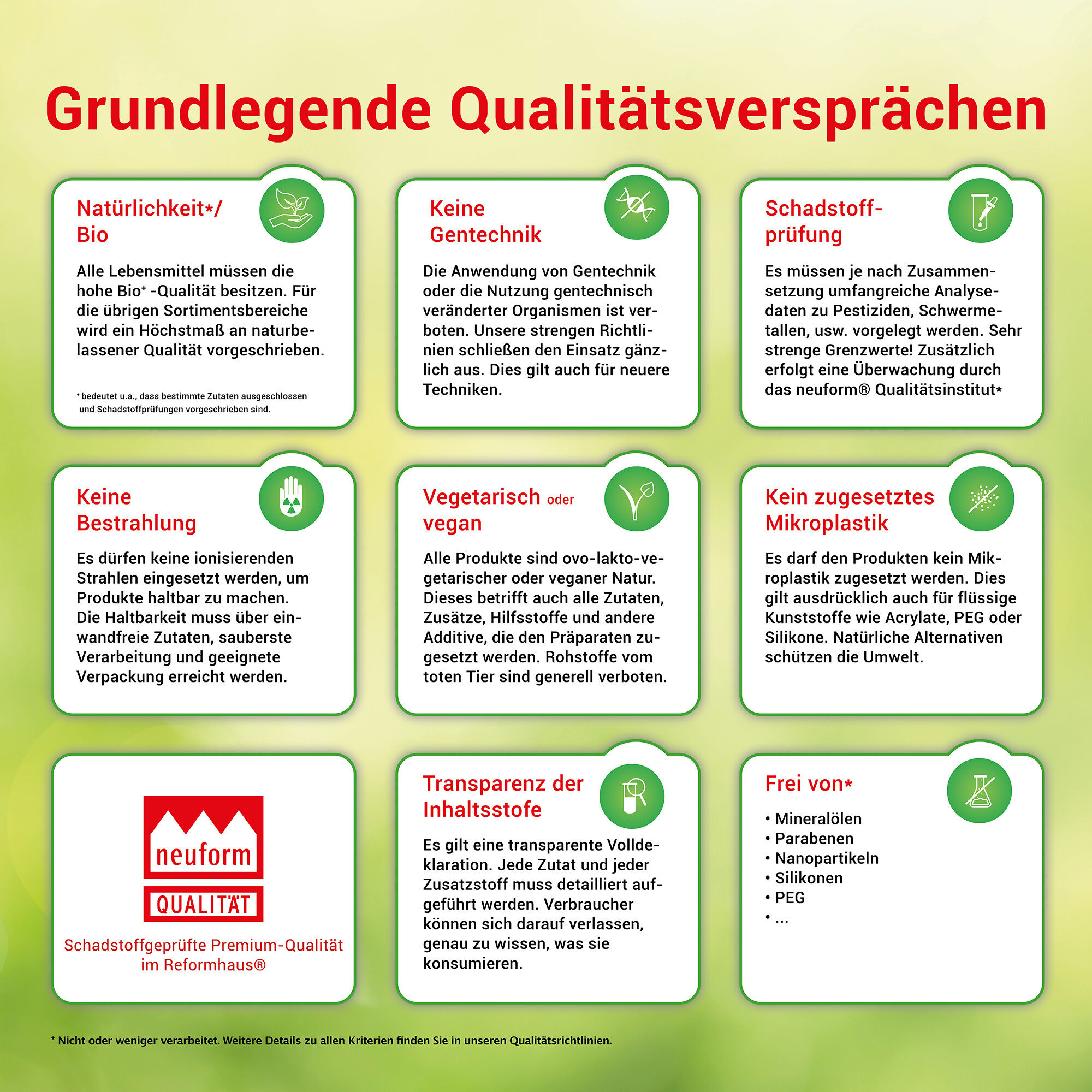 ARYA LAYA ist zertifizierte Naturkosmetik nach den neuform-Qualitätsrichtlinien