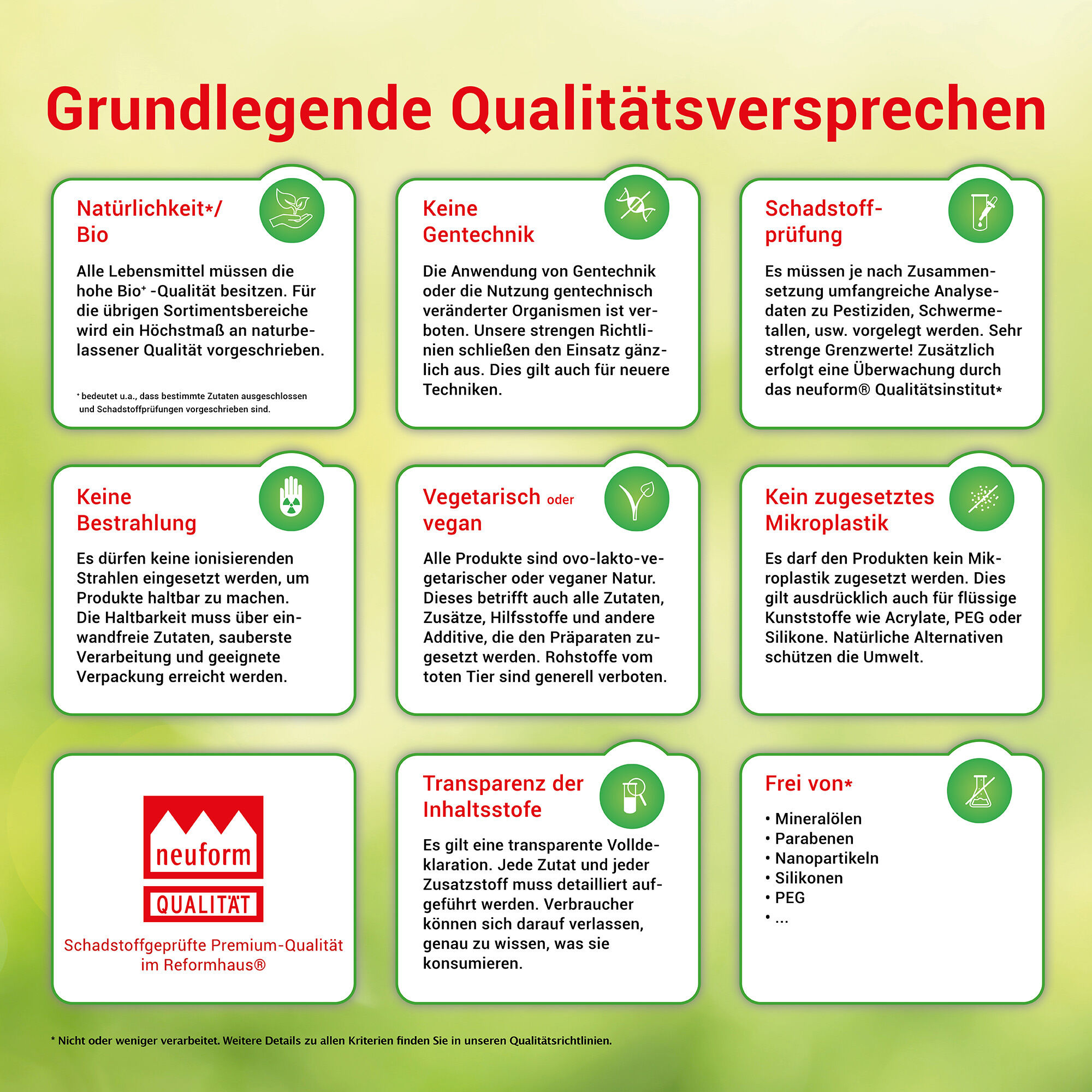 ARYA LAYA ist zertifizierte Naturkosmetik nach den neuform-Qualitätsrichtlinien