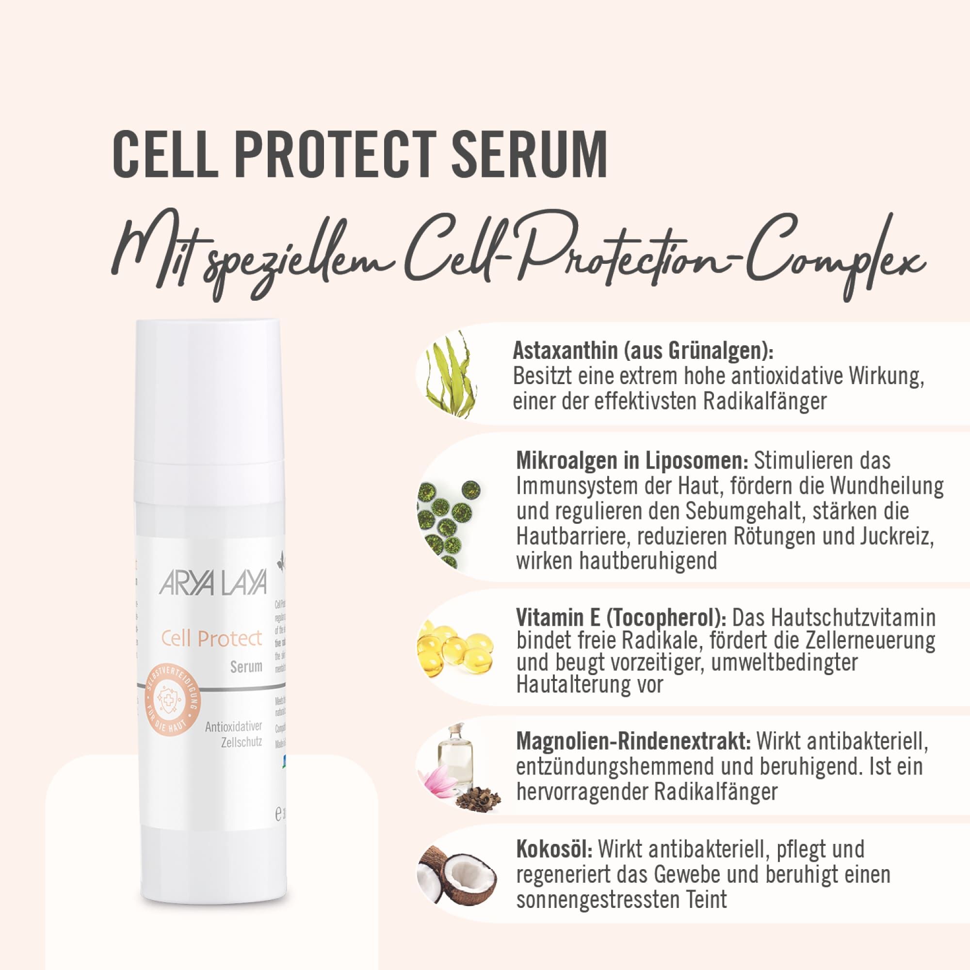 Wirkstoffe Cell Protect Serum