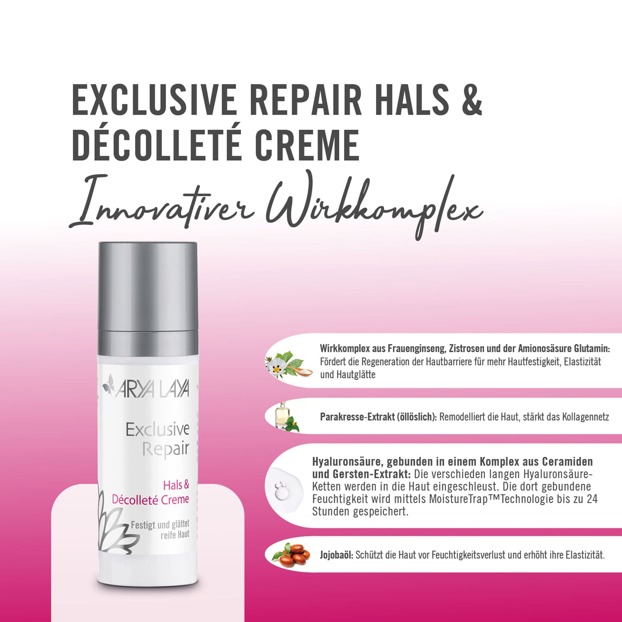 Innovativer Wirkstoffkopmplex